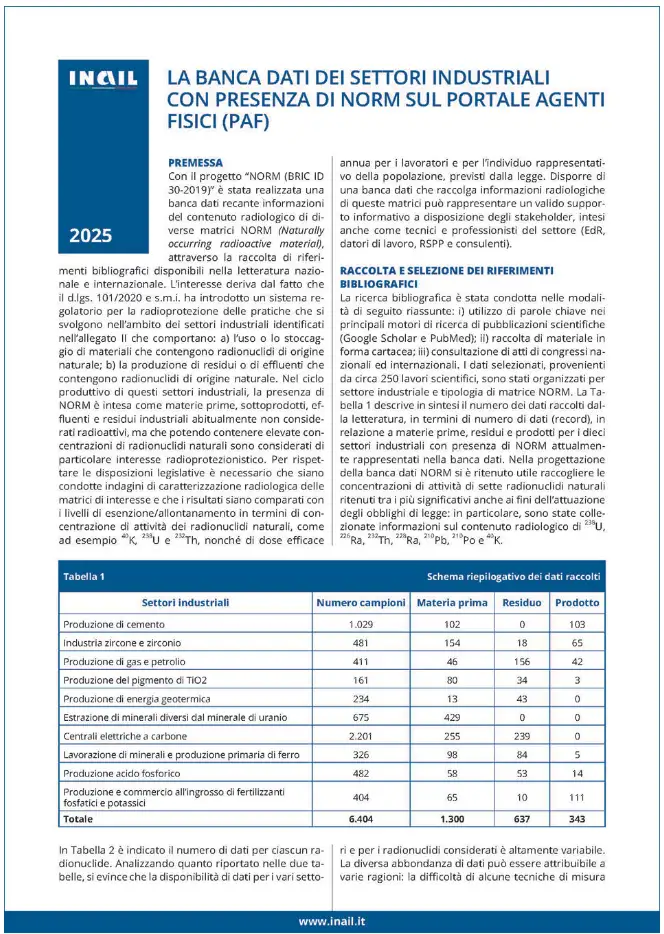 La banca dati dei settori industriali con presenza di Norm sul